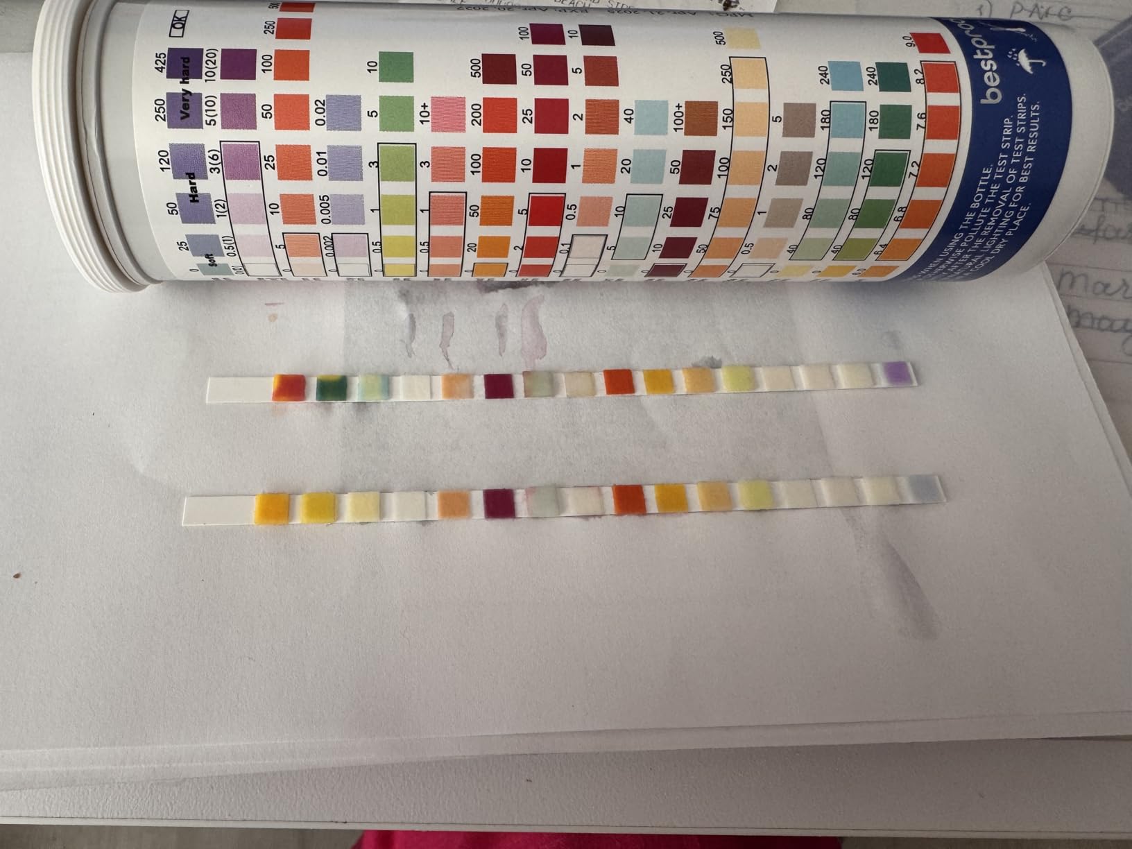 All-New 20 in 1 Drinking Water Testing Kit 120 Strips, Home Tap and Well Water Test Kit for Hardness, Lead, Iron, Copper, Chlorine, Fluoride customer photo 1