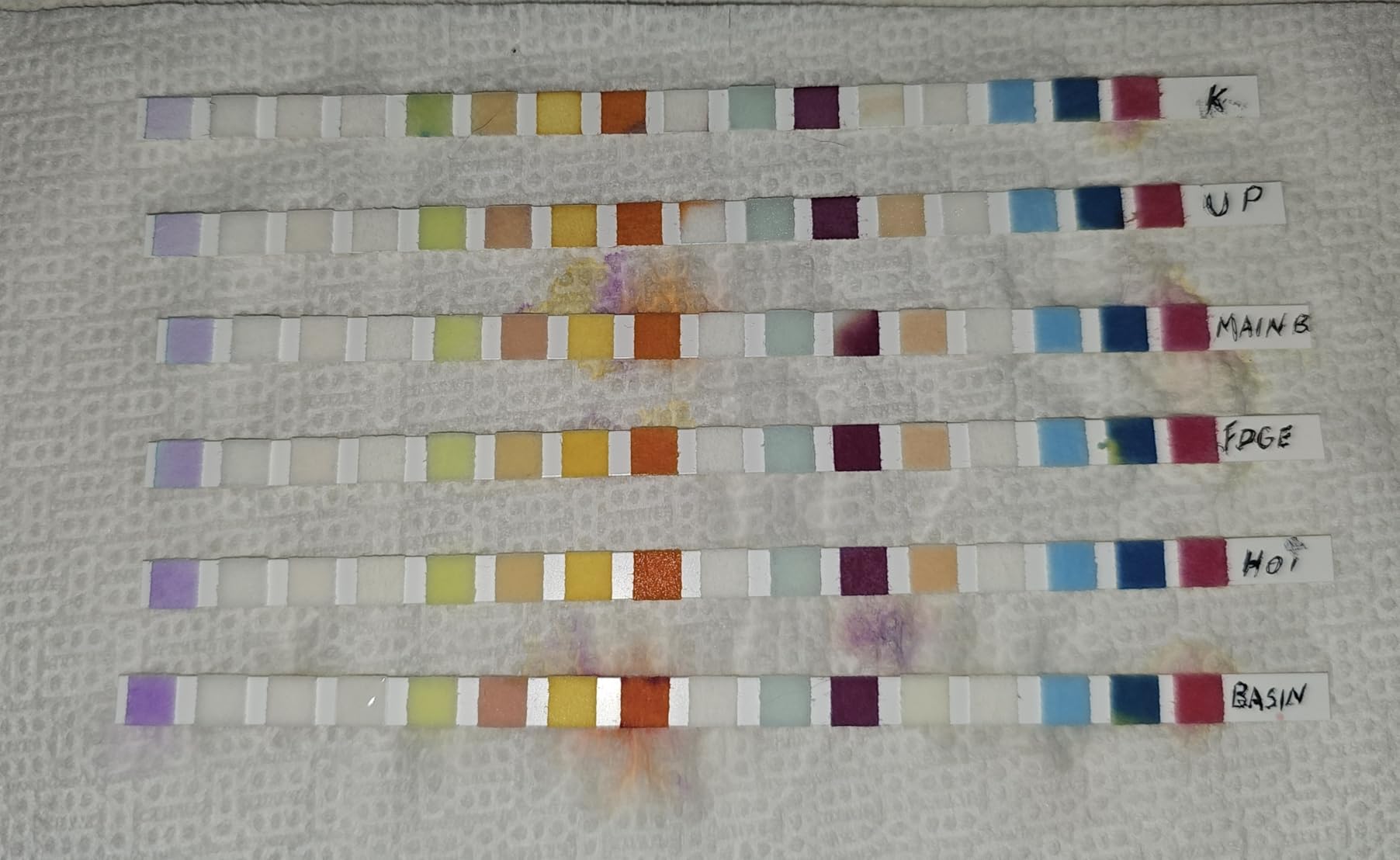 22 in 1 Drinking Water Test Kit 130 Strips - Well, Tap, Home, Swimming Pool, Hot Tub Testing Strip for Flouride, Lead, Hardness, Chlorine, Iron, Copper & More customer photo 1