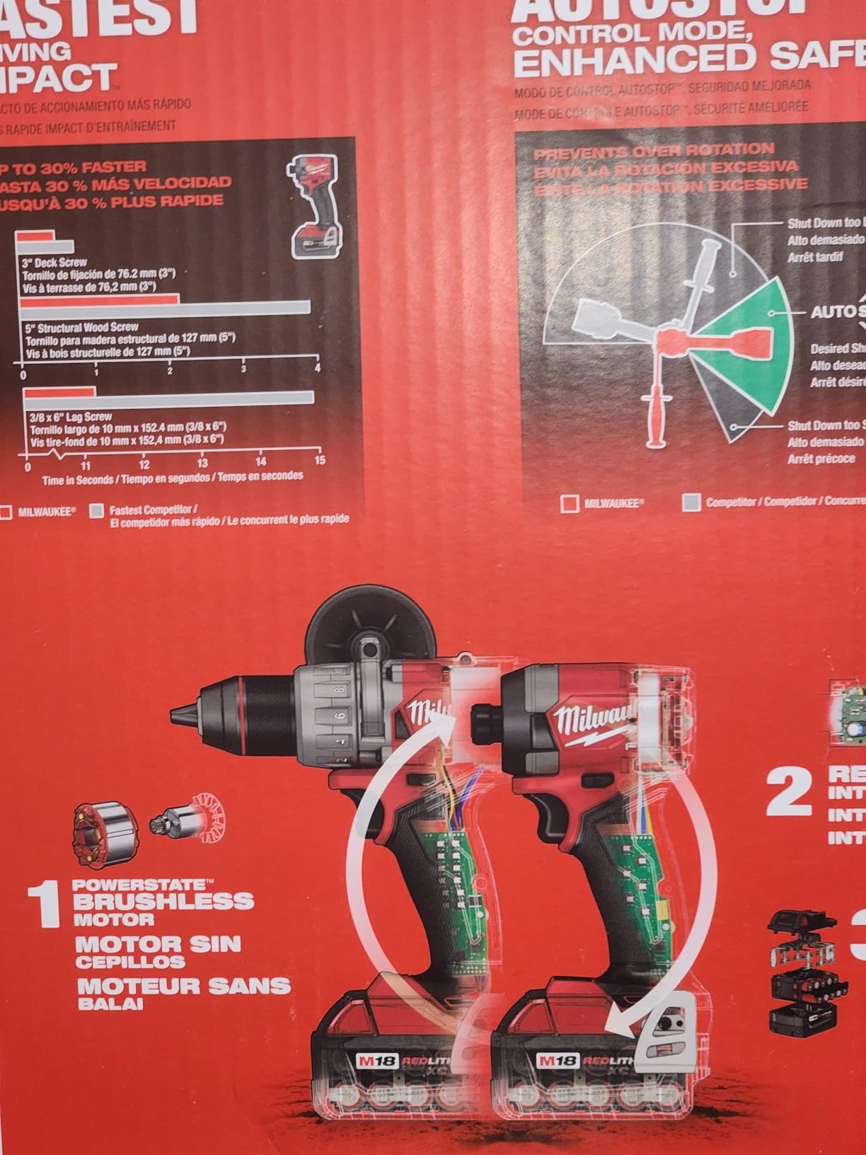 Milwaukee Electric - M18 Fuel. 2-Tool Combo KIT customer photo 1
