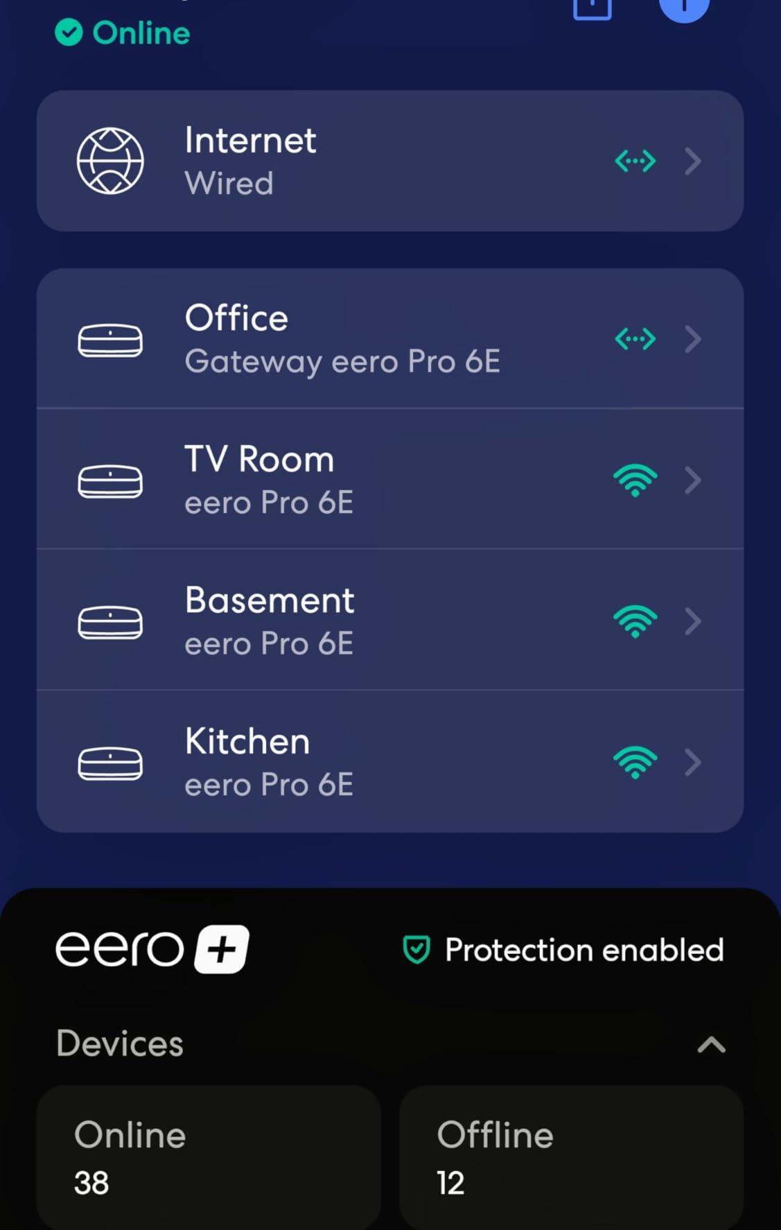 Amazon eero Pro 6E mesh wifi system - Supports internet plans up to 2.5 Gbps, Coverage up to 4,000 sq. ft., Connect 100+ devices, 2-pack customer photo 1