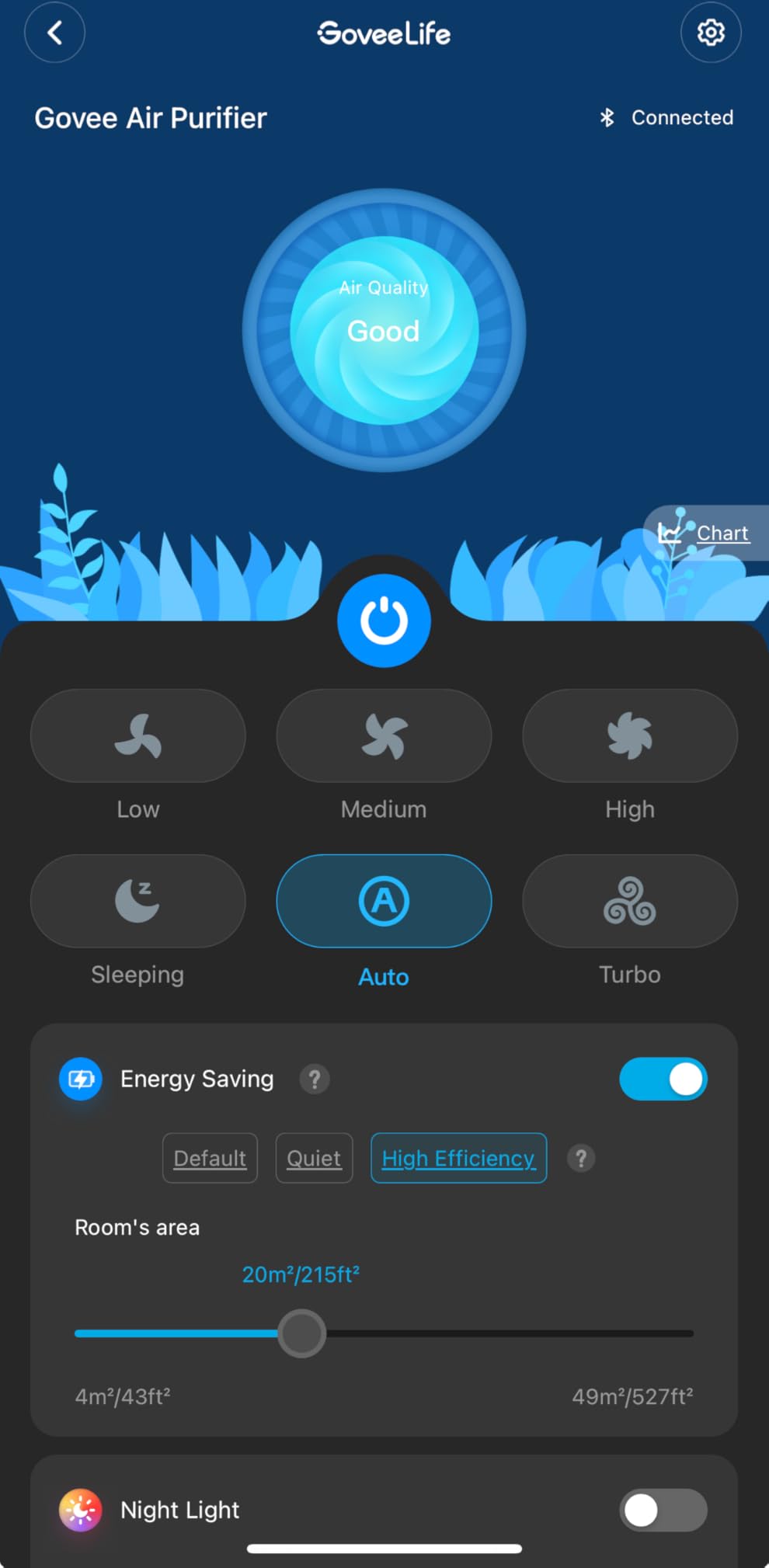 GoveeLife Smart Air Purifier for Home Large Rooms, Covers up to 1046 ft², PM2.5 Monitor, Sleep Mode, 3-in-1 Filter Air Purifier with App and Alexa Control customer photo 2
