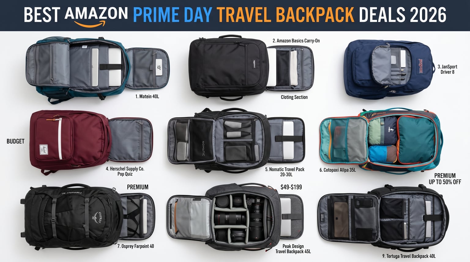 Best Amazon Prime Day Travel Backpack Deals 2026