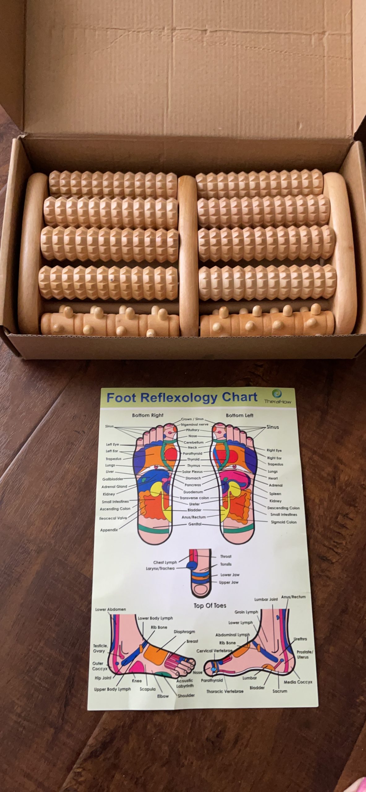 TheraFlow Foot Roller for Plantar Fasciitis Relief and Neuropathy Pain Relief - Wooden Foot Massager Roller customer photo 1