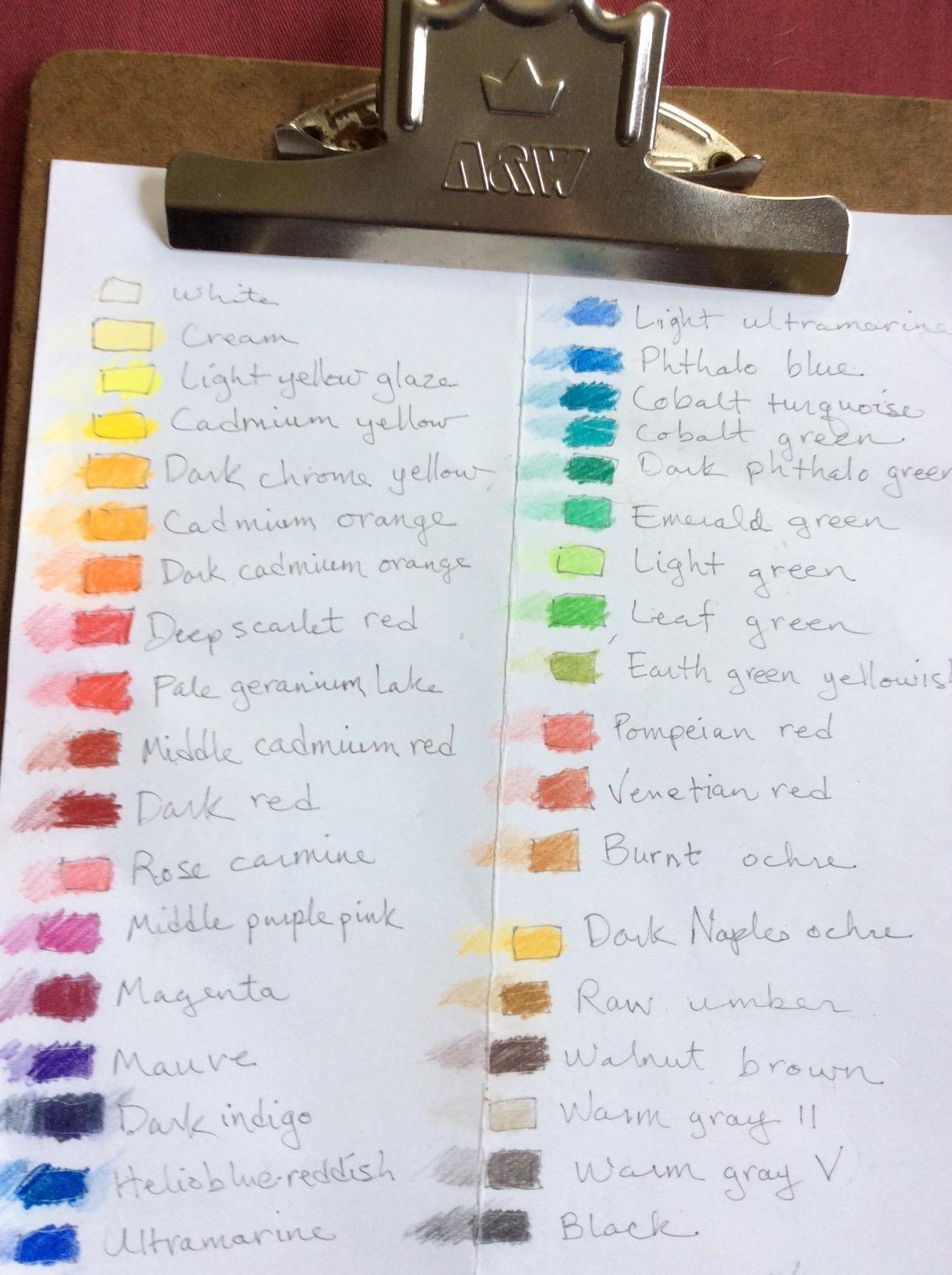 Polychromos 36 Pencil Metal Tin Set customer photo 2
