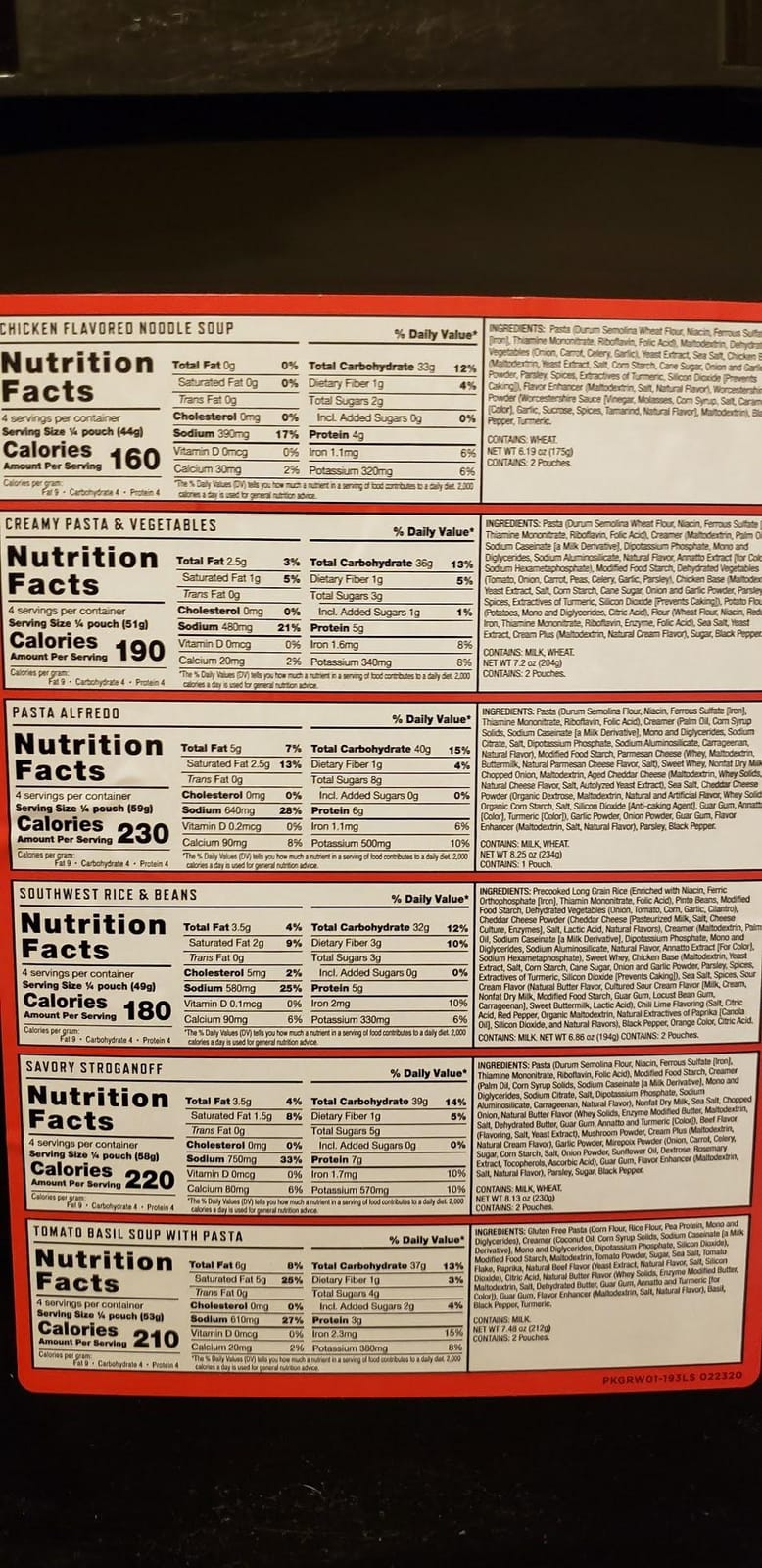 READYWISE Emergency Food Supply Survival Bucket, 132 Servings customer photo 1
