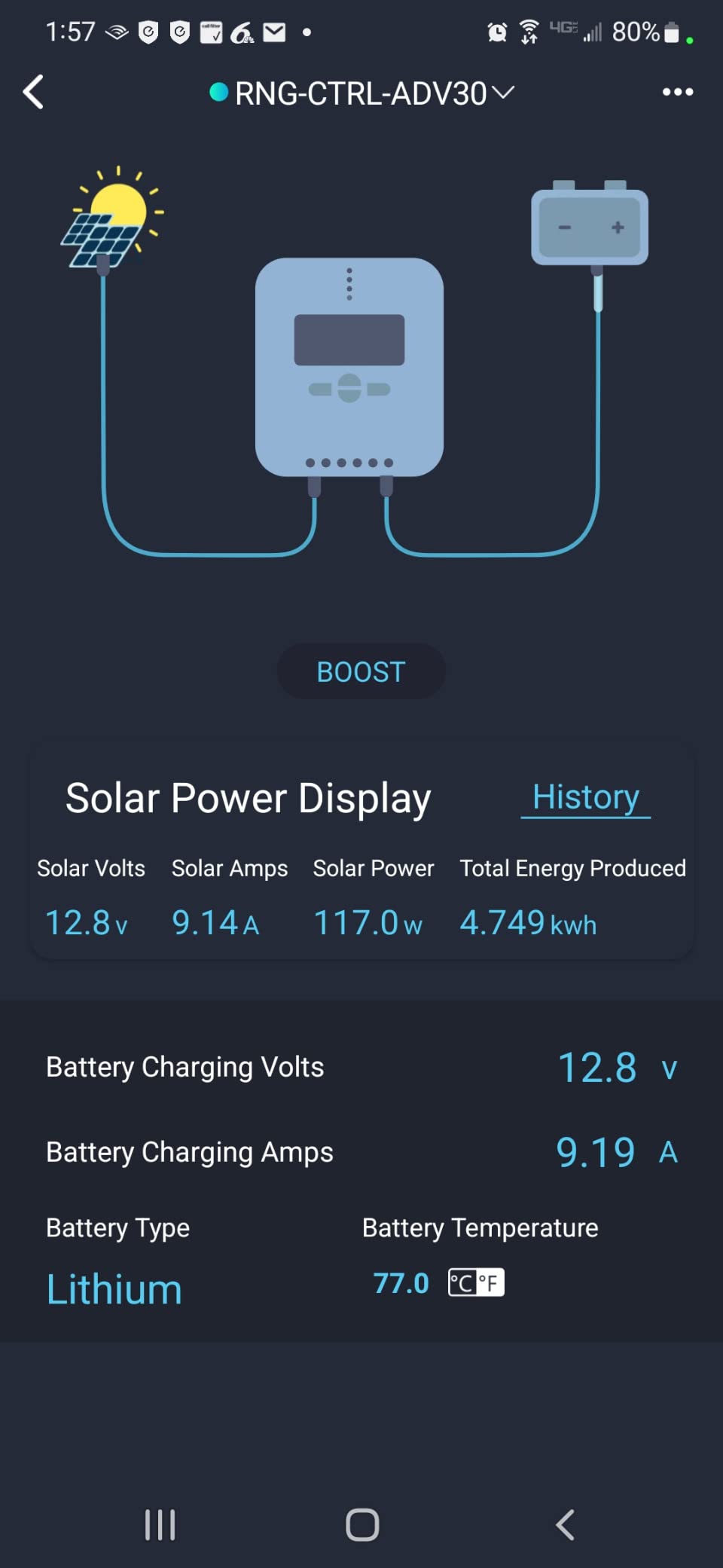 Renogy 200W 12V N-Type RV Solar Panel Kit with Adventurer 30A Controller | Adventurer 30A LCD PWM Charge Controller + Mounting Brackets for RVs, Boats, Trailers, Campers, Marine & Off-Grid Systems customer photo 2