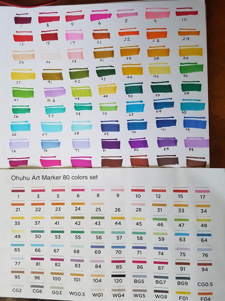 Ohuhu Alcohol Markers - AP Certificated 80-color Dual Tips Art Marker Set for Artist Designer Adults Coloring Illustration, Chisel and Fine Dual Tips, Oahu of Ohuhu Markers, Refillable customer photo 1