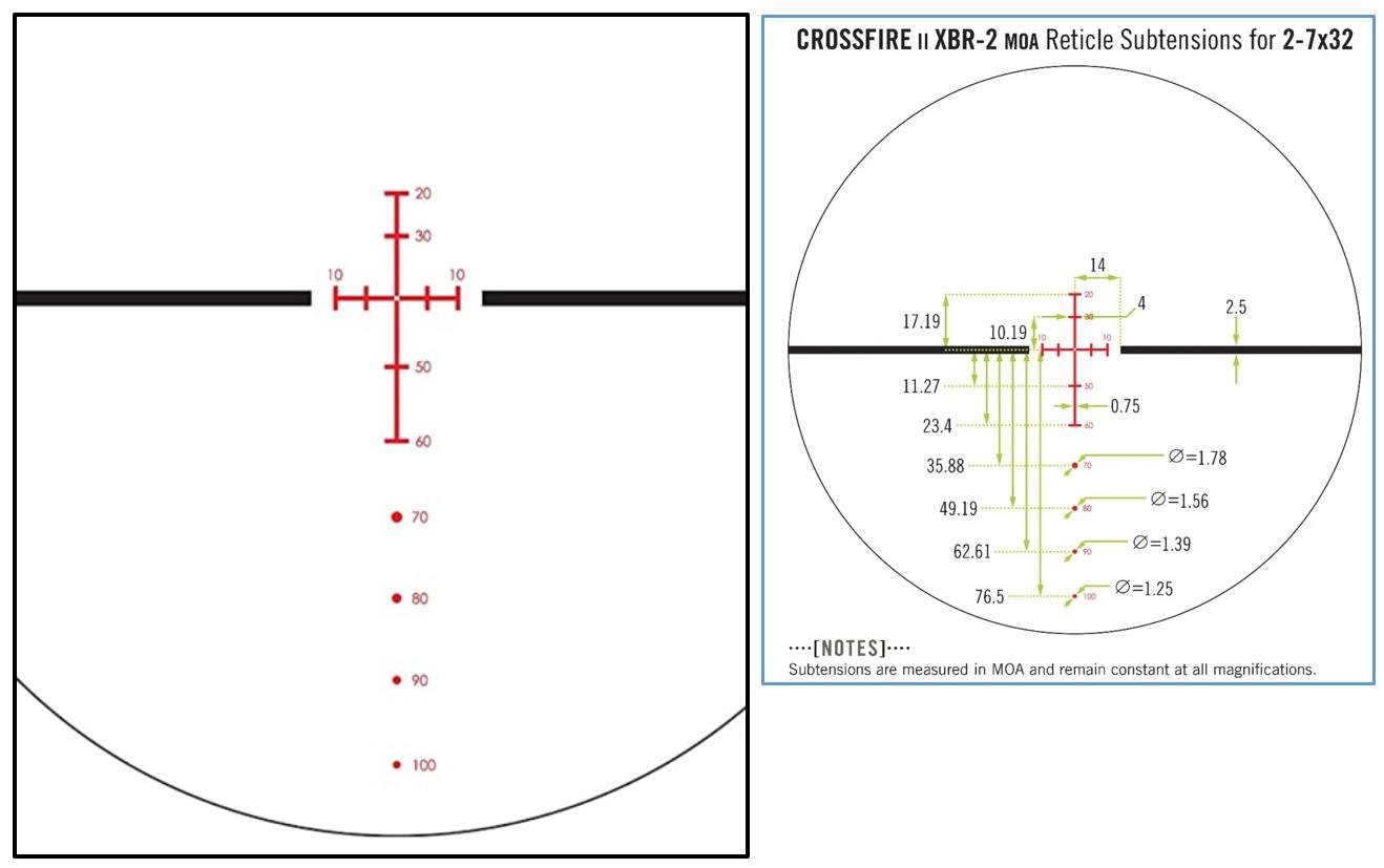 Vortex Crossfire II 2-7x32 Second Focal Plane Crossbow Scope Kit | Red/Green Illumination, Fast-Focus Eyepiece, Includes Rings, Flip Caps, Neoprene Cover - Unlimited, Unconditional Warranty customer photo 2