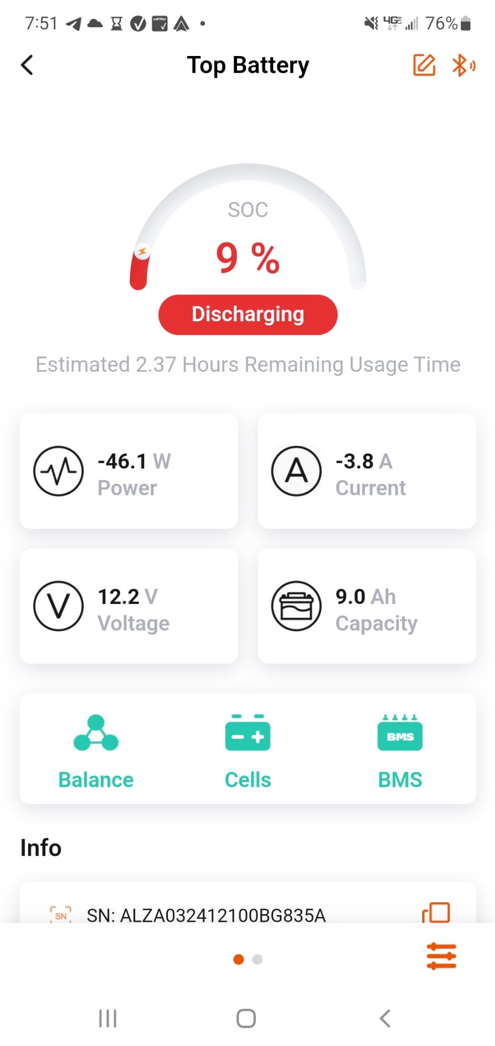 LiTime 12V 100Ah Group 24 LiFePO4 Lithium Battery for RV Solar Van Marine | Bluetooth, 100A BMS, 1280Wh Energy, 4000+ Deep Cycle Batteries, Low Temp Protection, IP65 Waterproof, for Van, Travel Trailer customer photo 1