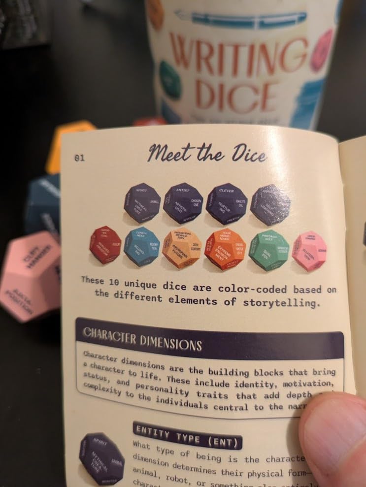 12-Sided Writing Dice - Giftable Creative Writing Tool for Beating Writer's Block - 120 Inspiration Prompts Plus Fun Games and Challenges - Great Gift for Teen and Adult Authors customer photo 1