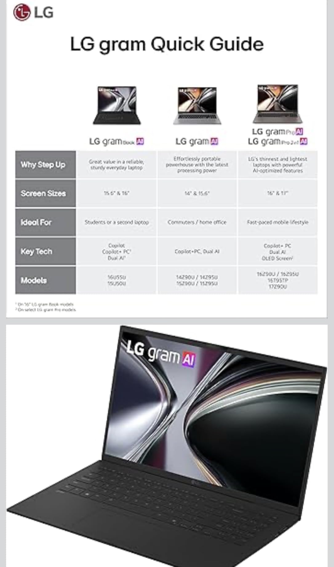 LG gram 14-inch Thin and Lightweight Laptop Computer, Windows 11 Home, Copilot+ PC, Powered by AMD Ryzen AI 7 450 Processor, 16GB RAM, 1TB SSD - Essence Silver customer photo 1