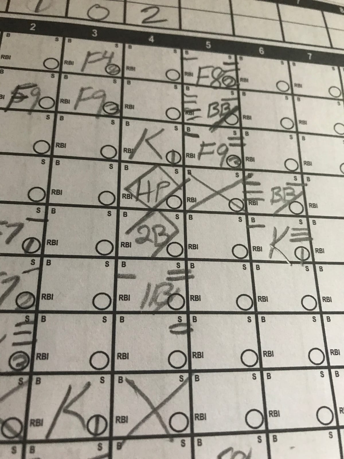 Franklin Sports Baseball + Softball Scorebook customer photo 1