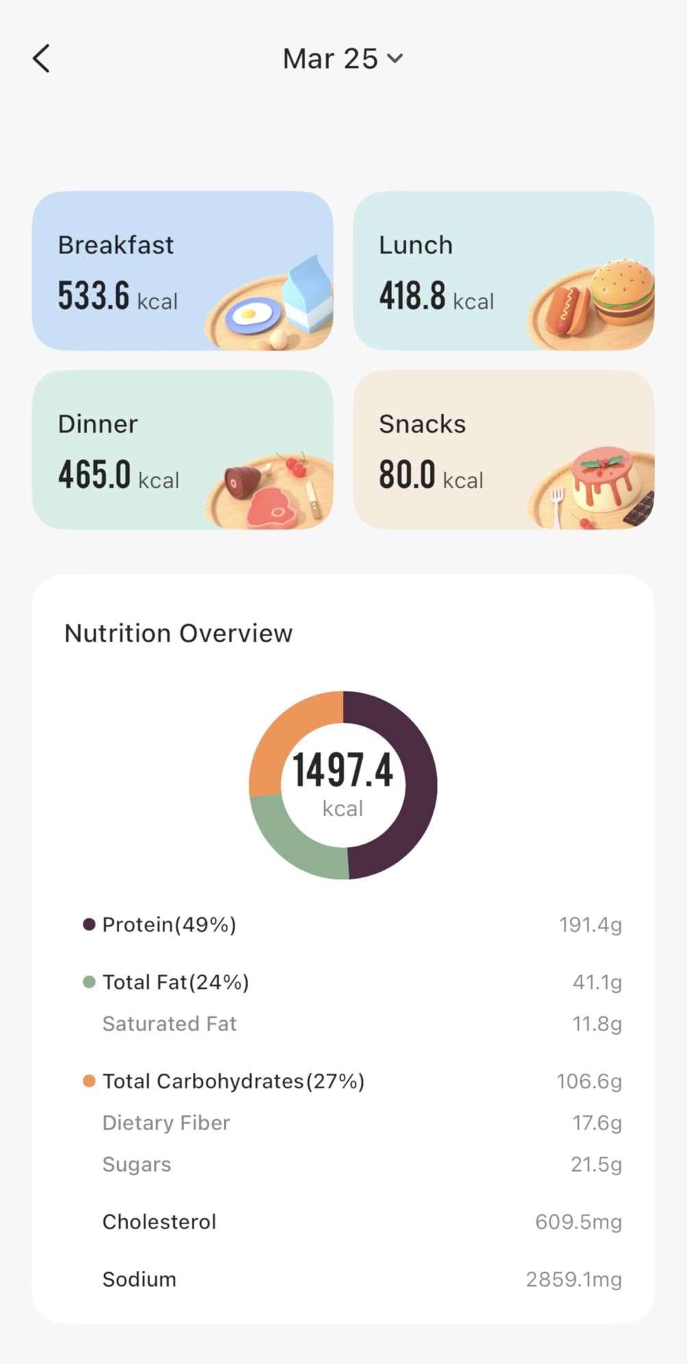 Etekcity Food Kitchen Scale with Nutritional Calculator, Smart App, 11lb customer photo 2
