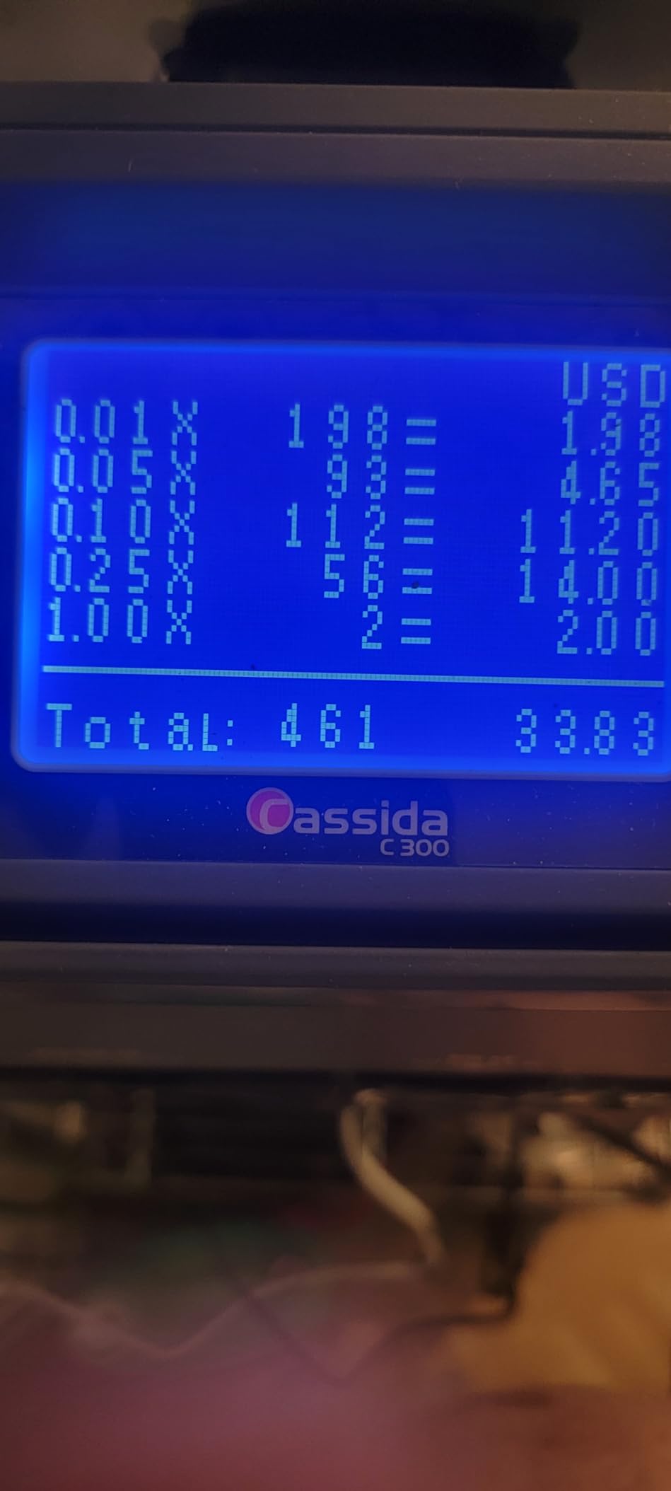 Cassida C300 Professional USD Coin Counter, Sorter and Wrapper/Roller, 300 Coins/min, with Quickload and Printing-Compatible, Gray customer photo 1
