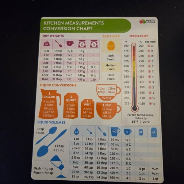 Kitchen Conversion Chart Magnet 1pc - Baking Supplies & Accessories - 6