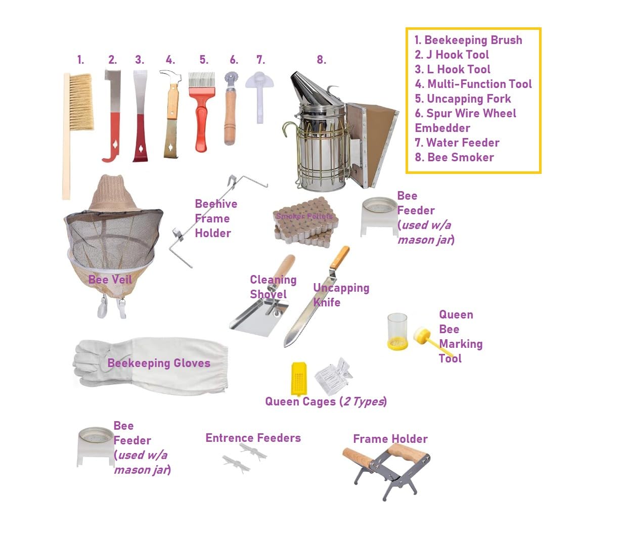 MayBee Beekeeping Supplies Bee Keeper Starting Kit 24 Pcs Beekeeping Tool Kit Bee Smoker Kit Including Beehive Tools,Uncapping Tool and Beekeeping Veil customer photo 1