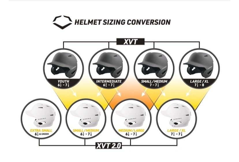 EvoShield | XVT™ 2.0 | Baseball + Softball Batting Helmet | Multiple Styles customer photo 2