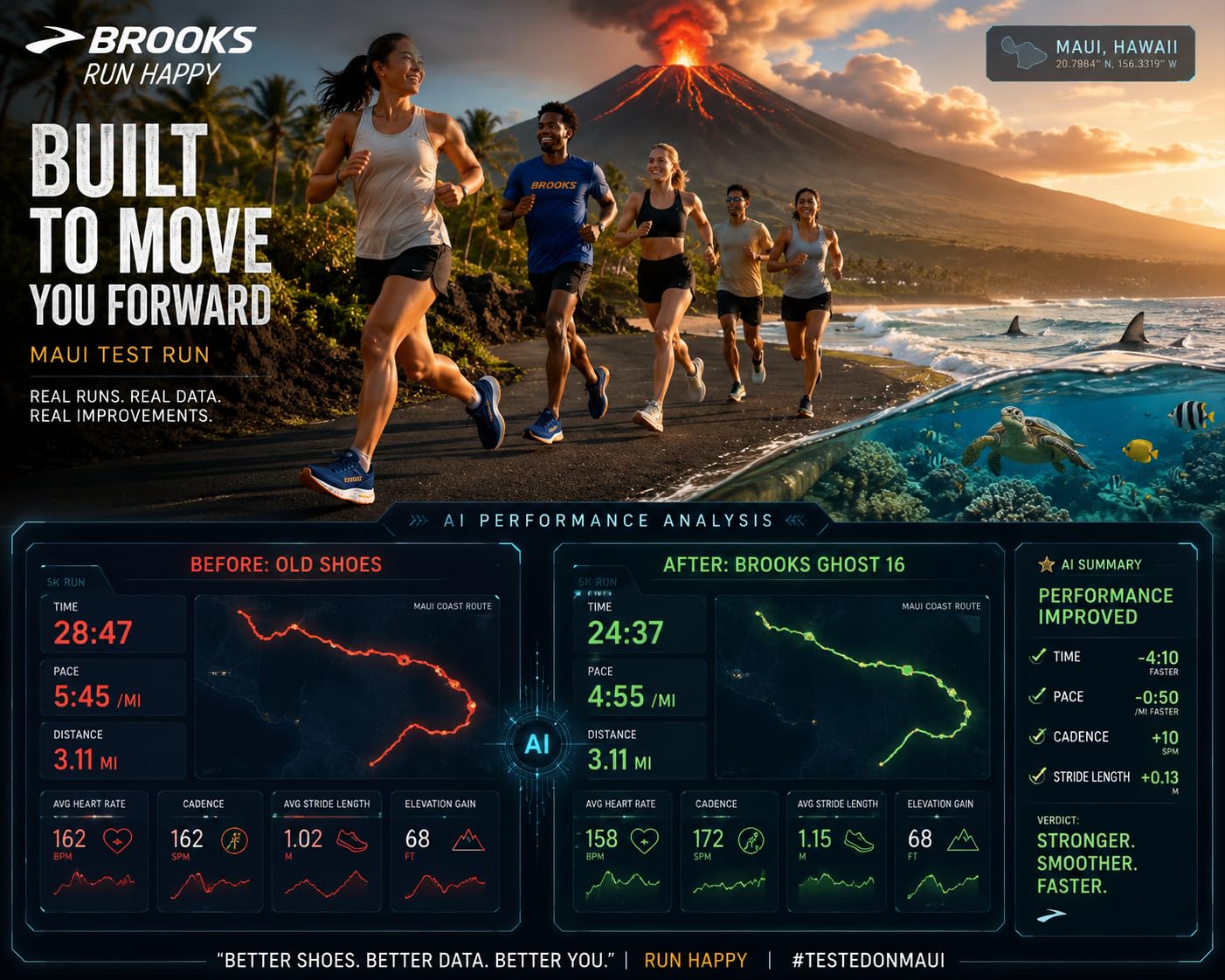Brooks Men’s Revel 8 Running Shoe customer photo 1